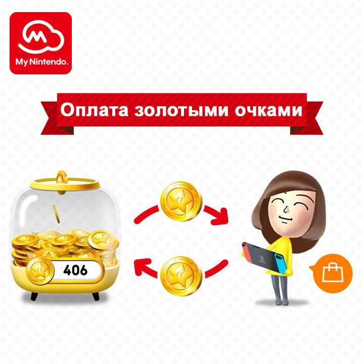 My Nintendo Gold Points